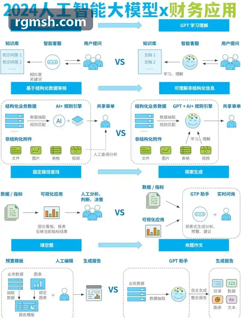 J9百万医疗险保证续保条款解析
